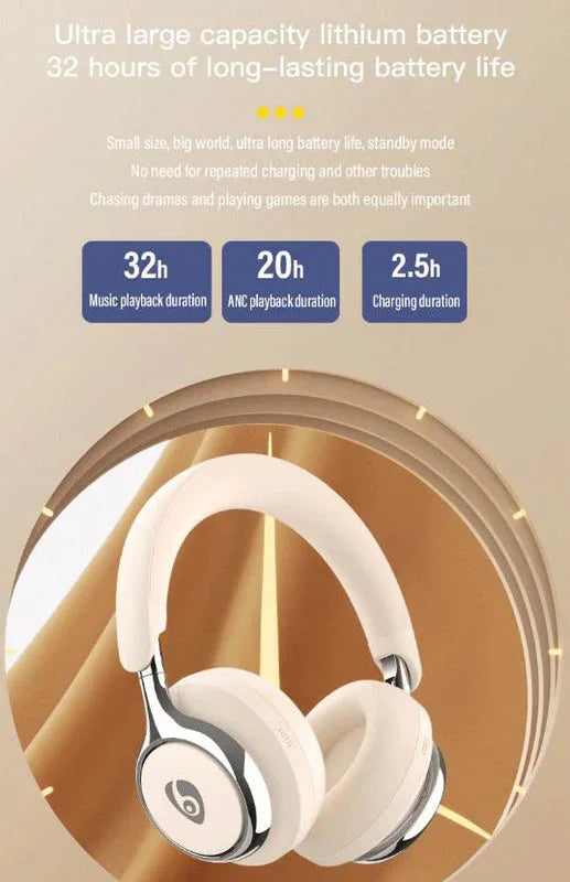White Premium Wireless ANC Headphones - Bluetooth 5.4, 32H Playtime, Foldable Over-Ear Design, Comfort Earpads for Travel & Gaming - Mekamart Australia