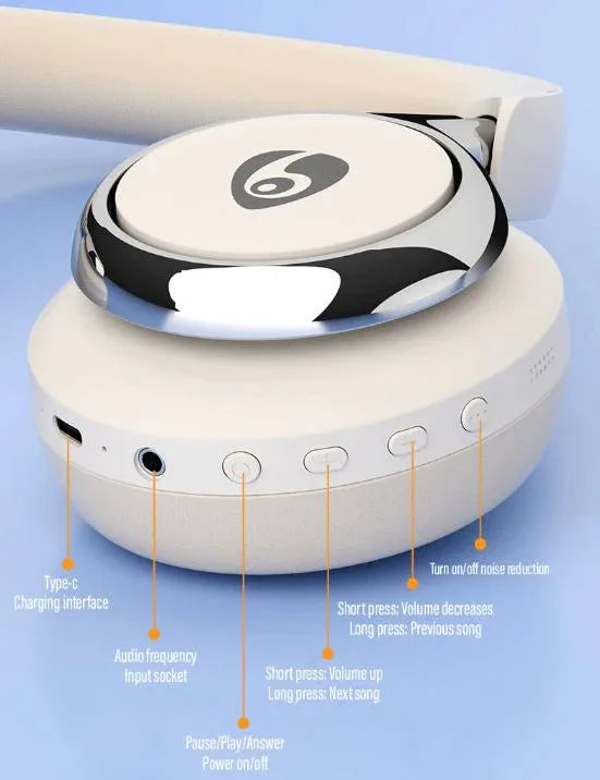 White Premium Wireless ANC Headphones - Bluetooth 5.4, 32H Playtime, Foldable Over-Ear Design, Comfort Earpads for Travel & Gaming - Mekamart Australia