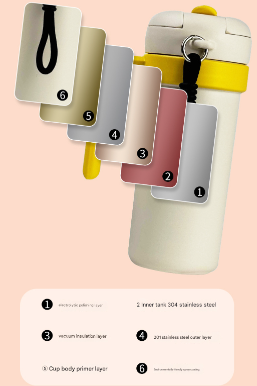 Beige and Yellow 700ml Insulated Stainless Steel Tumbler with Handle, Dual-Sip Lid, Straw & Tea Infuser