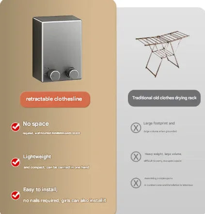 Silver Retractable Stainless Steel Clothesline - 4.2m Indoor and Outdoor Drying Solution - Mekamart Australia