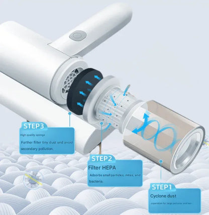 Cordless UV-C Dust Mite Vacuum - Lightweight Handheld Cleaner with HEPA Filtration for Mattresses, Sofas, and Upholstery(7.4V)