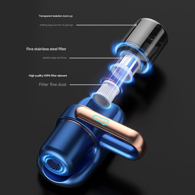 White Powerful Cordless UV-C Dust Mite Vacuum - 13000Pa Handheld Cleaner with HEPA Filtration