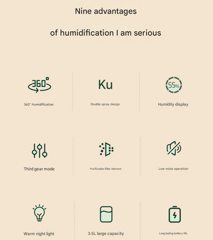 Green 3.5L Smart Cool Mist Humidifier with Dual Nozzle & Digital Display - Ultra-Quiet Air Purifier for Bedroom and Office