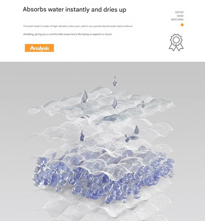 The Story of Broken Flowers 40S Pure Cotton Gauze Bath Towel - Extra Large, Thick, Soft, and Highly Absorbent for Adults