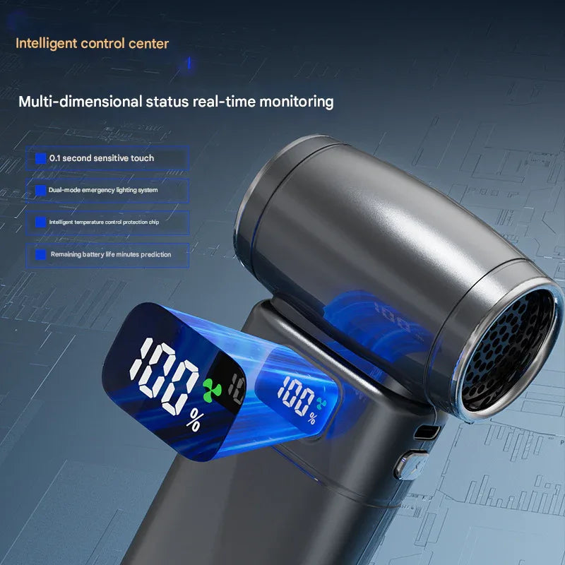 White Portable High-Speed Turbo Fan & Air Duster - 130,000 RPM Brushless Motor, Rechargeable Blower