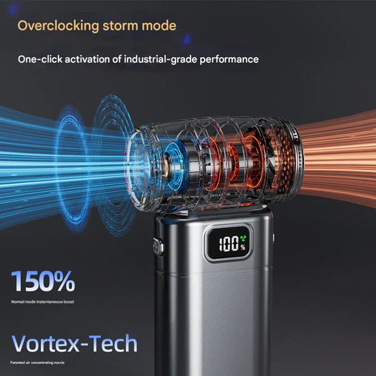 Silver Portable High-Speed Turbo Fan & Air Duster - 130,000 RPM Brushless Motor, Rechargeable Blower - Mekamart Australia