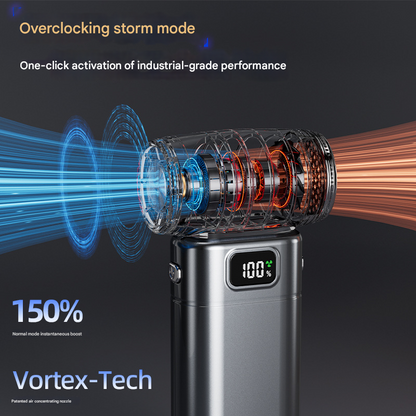 Silver Portable High-Speed Turbo Fan & Air Duster - 130,000 RPM Brushless Motor, Rechargeable Blower