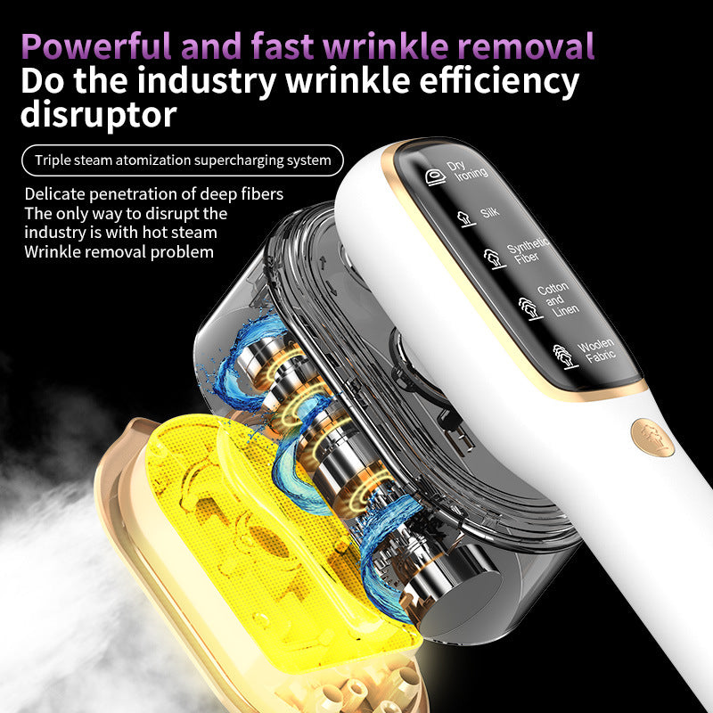 Portable Handheld Garment Steamer & Mini Iron - Smart Temperature Control, Rapid Heating & Powerful Steam for All Fabrics(White)