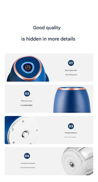 Electric Mini Garlic Chopper with Glass Bowl - USB Rechargeable, 6 Blades, Large Capacity(white)