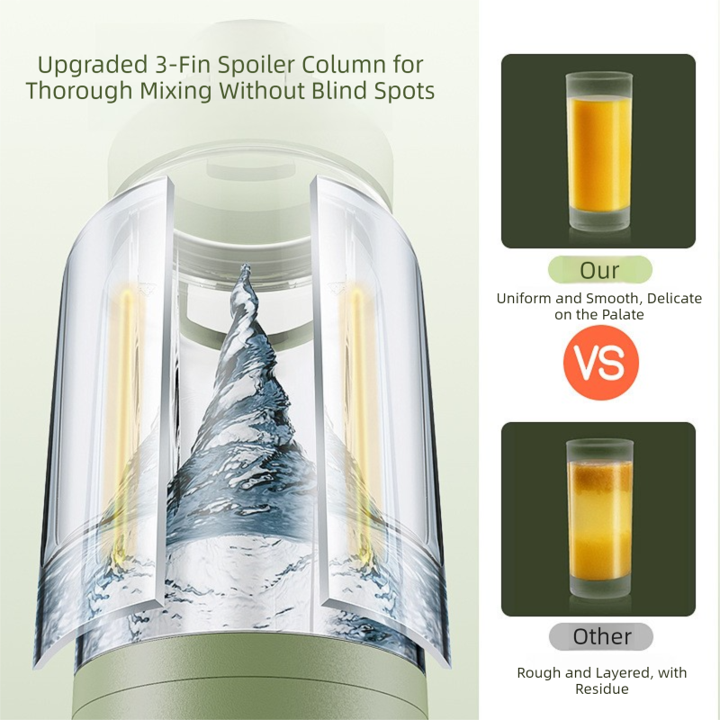 Green Portable Automatic Rechargeable Blender Wireless Juicer Mini Ice Crusher for Smoothies & Shakes