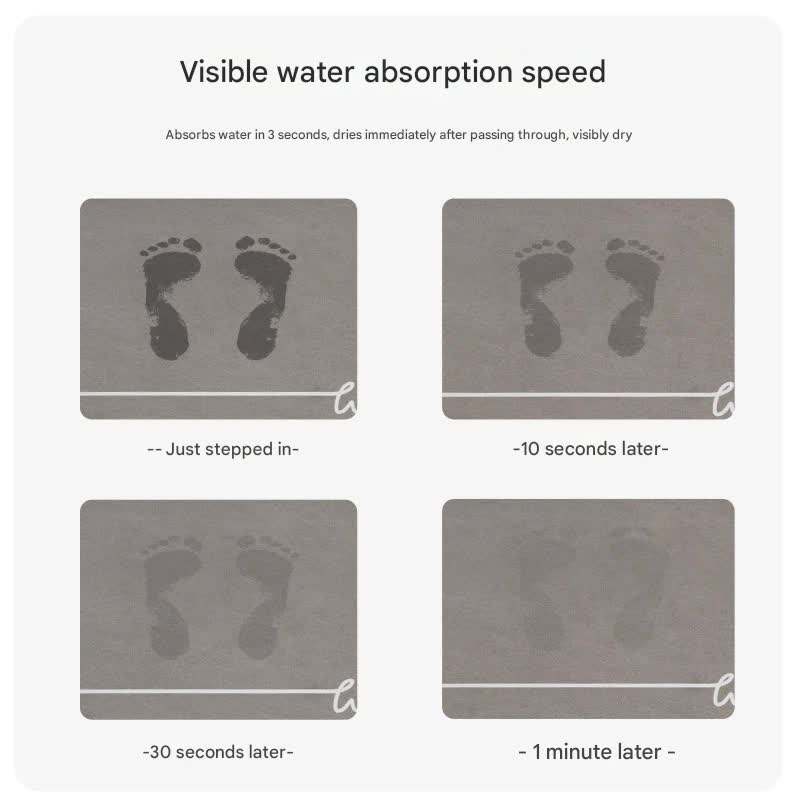 Super Absorbent Quick-Dry Diatomite Bath Mat - Non-Slip Suede Finish Bathroom Floor Mat(Letter Brown)