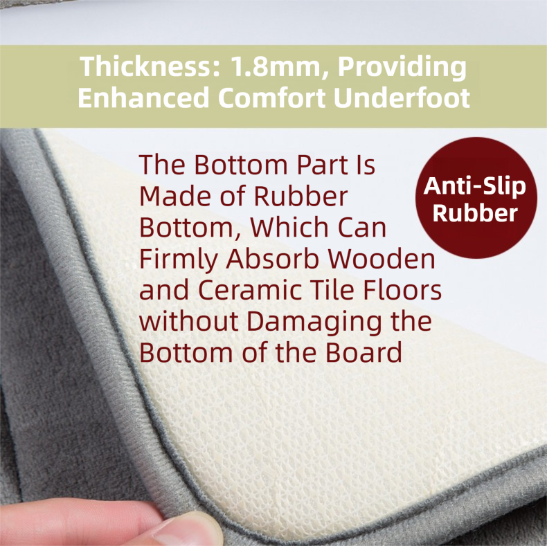 Grey Ultra-Absorbent Non-Slip Thickened Bath Mat(1.8x50x80CM) - Luxurious Durable Soft Floor Rug with Rubber Backing, Hand & Machine Washable Doormat for Bathroom & Entry