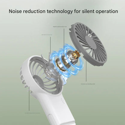 2-PCS Green New Portable Handheld Air Cooler Fan - Foldable Desktop USB Rechargeable Mini Fan with Climbing Buckle