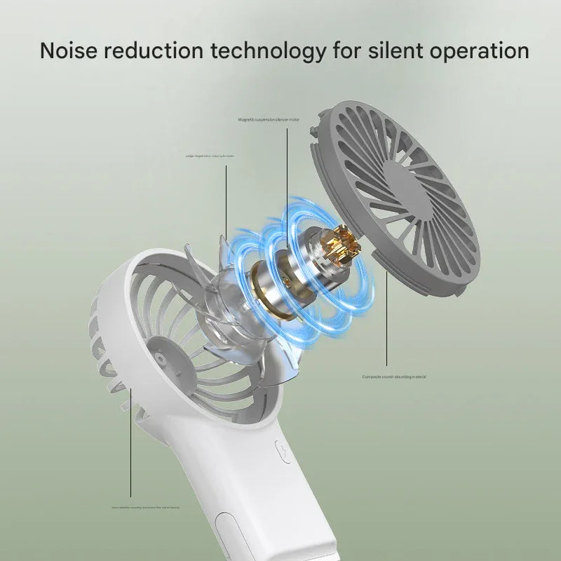 2-PCS White New Portable Handheld Air Cooler Fan - Foldable Desktop USB Rechargeable Mini Fan with Climbing Buckle