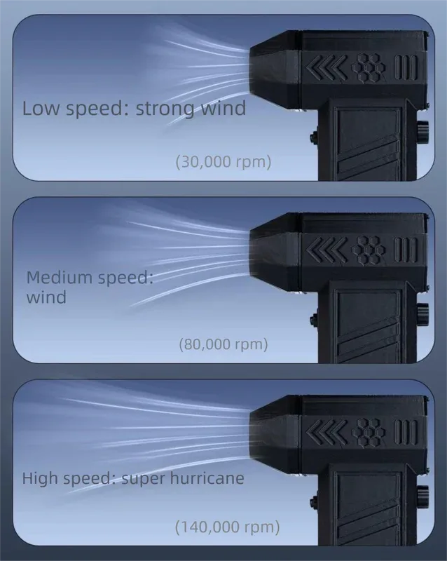 Large 140,000 RPM Cordless Air Duster & Vacuum 4-in-1 with 8000mAh Battery for Australian Homes