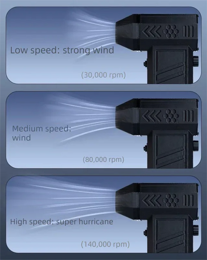 Large 140,000 RPM Cordless Air Duster & Vacuum 4-in-1 with 8000mAh Battery for Australian Homes