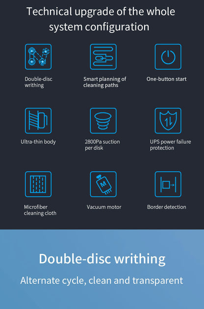 Smart Robot Window Cleaner - Automatic Glass Cleaning Washer with Remote Control - 2800Pa Suction & UPS Safety System - Includes 10 Microfibre Pads