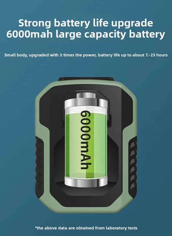 Portable Waist Clip Fan 6000mAh Rechargeable Personal Air Conditioner with Power Bank Function Heavy Duty Wearable Belt Fan for Tradies Camping and Outdoor Work Orange