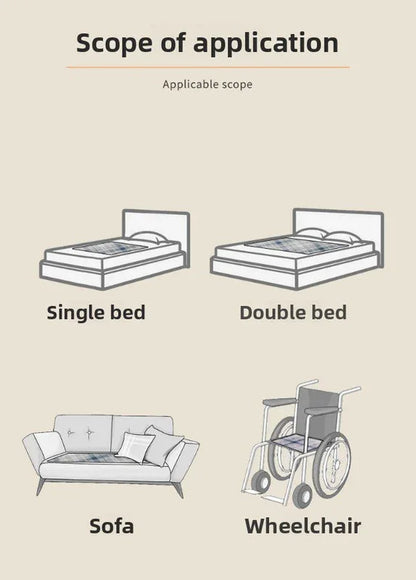 Washable Incontinence Bed Pad 100x150cm Reusable Waterproof Mattress Protector with Non-Slip Backing 4-Layer Absorbent Underpad for Elderly and Adults Medium blue - Mekamart Australia