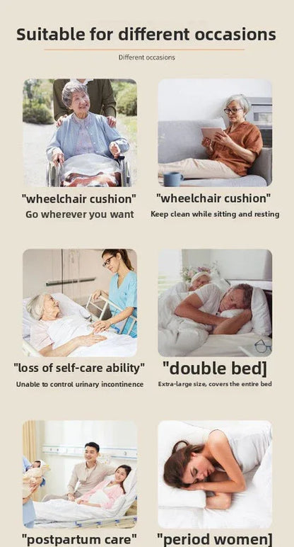 Washable Incontinence Bed Pad 150x200cm Reusable Waterproof Mattress Protector with Non-Slip Backing 4-Layer Absorbent Underpad for Elderly and Adults Medium blue - Mekamart Australia