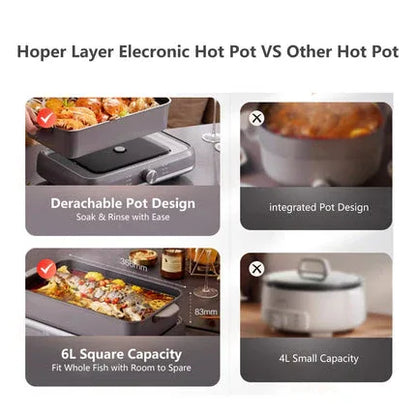 HOPER LAYER Electric Hot Pot 6L – Multifunctional Nonstick Cooker with Grill, Boil, Simmer & Fry Modes 2000W Power, Square Removable Pot - Mekamart Australia