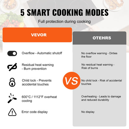 VEVOR Built-in Electric Cooktop Radiant Ceramic Cooktop 4 Burners 23.2x20.5 inch