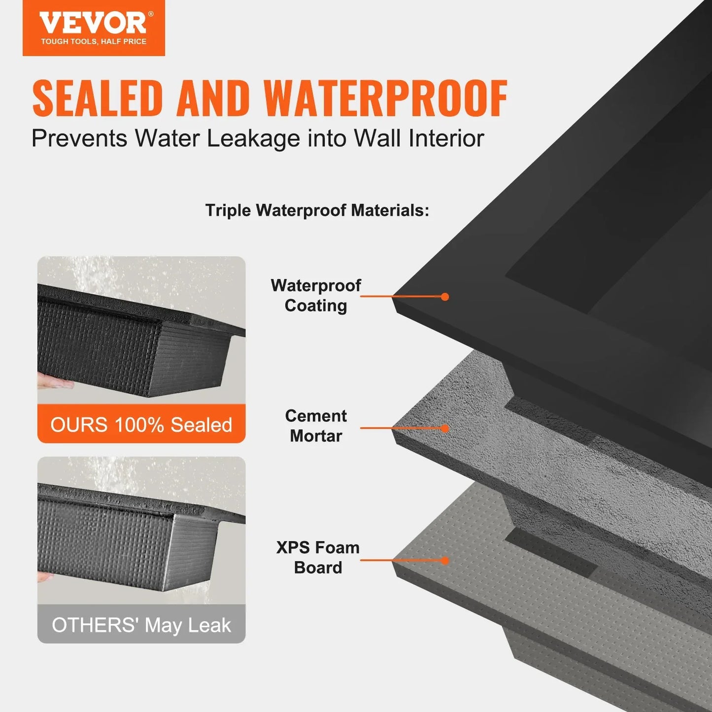 VEVOR Shower Niche Ready for Tile 40.64 x 60.96 cm, 16 x 24 inch Double Shelf Organizer, Square Corners Wall-inserted Niche Recessed, Sealed Protection Modern Soap Storage Niche for Shower Bathroom, Black - Mekamart Australia
