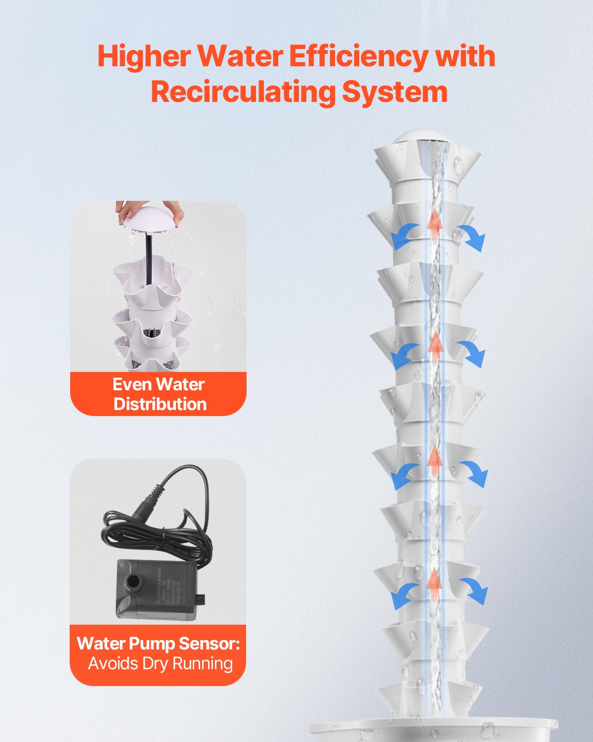 VEVOR Hydroponic Growing System, 50 Pods Vertical 10 Tiers Hydroponic Tower, Rolling Hydronic Garden with Water Pump & Wheels, Indoor Plants Germination Kit for Herbs Fruits & Vegetables
