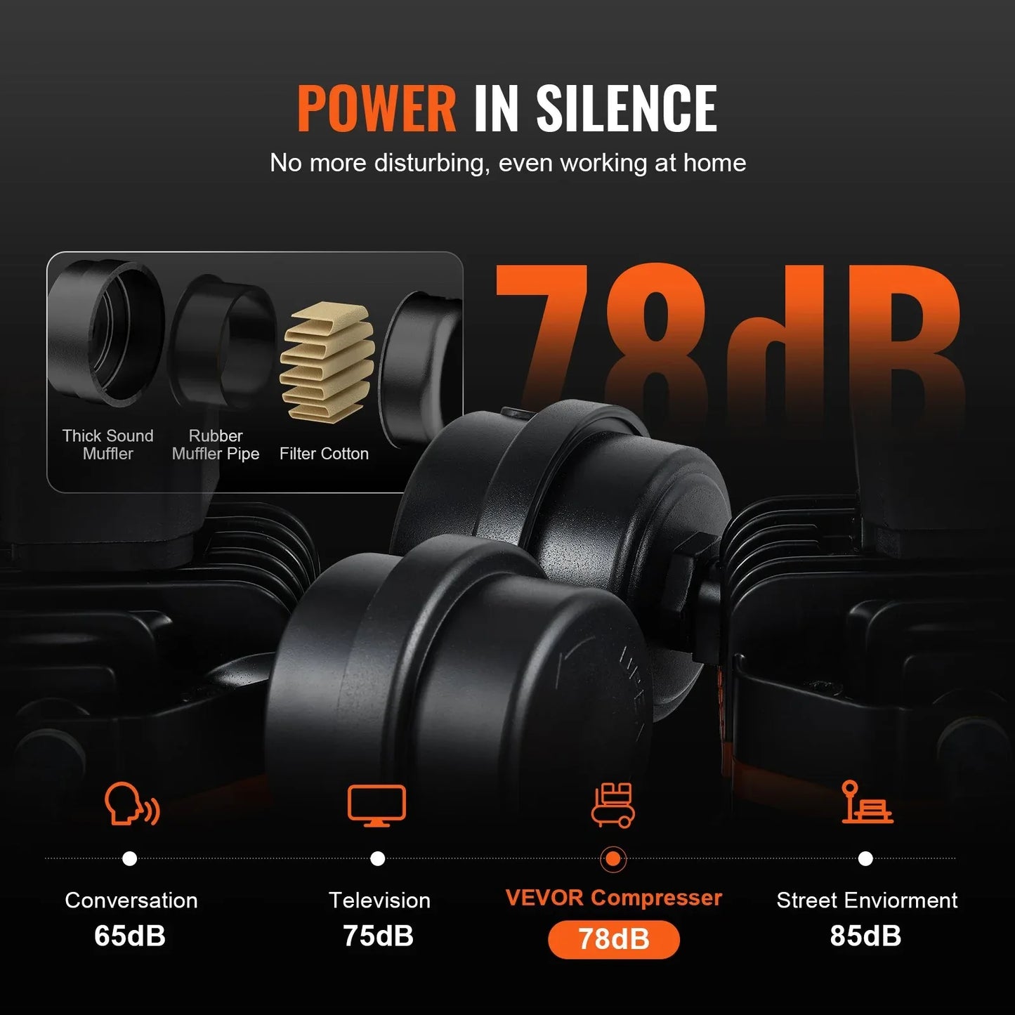 VEVOR Air Compressor Compact Portable Oil Free Compressor 40L 90 PSI - Mekamart Australia