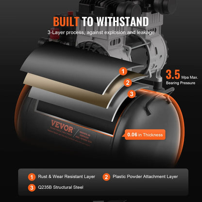 VEVOR Air Compressor Compact Portable Oil Free Compressor 40L 90 PSI - Mekamart Australia