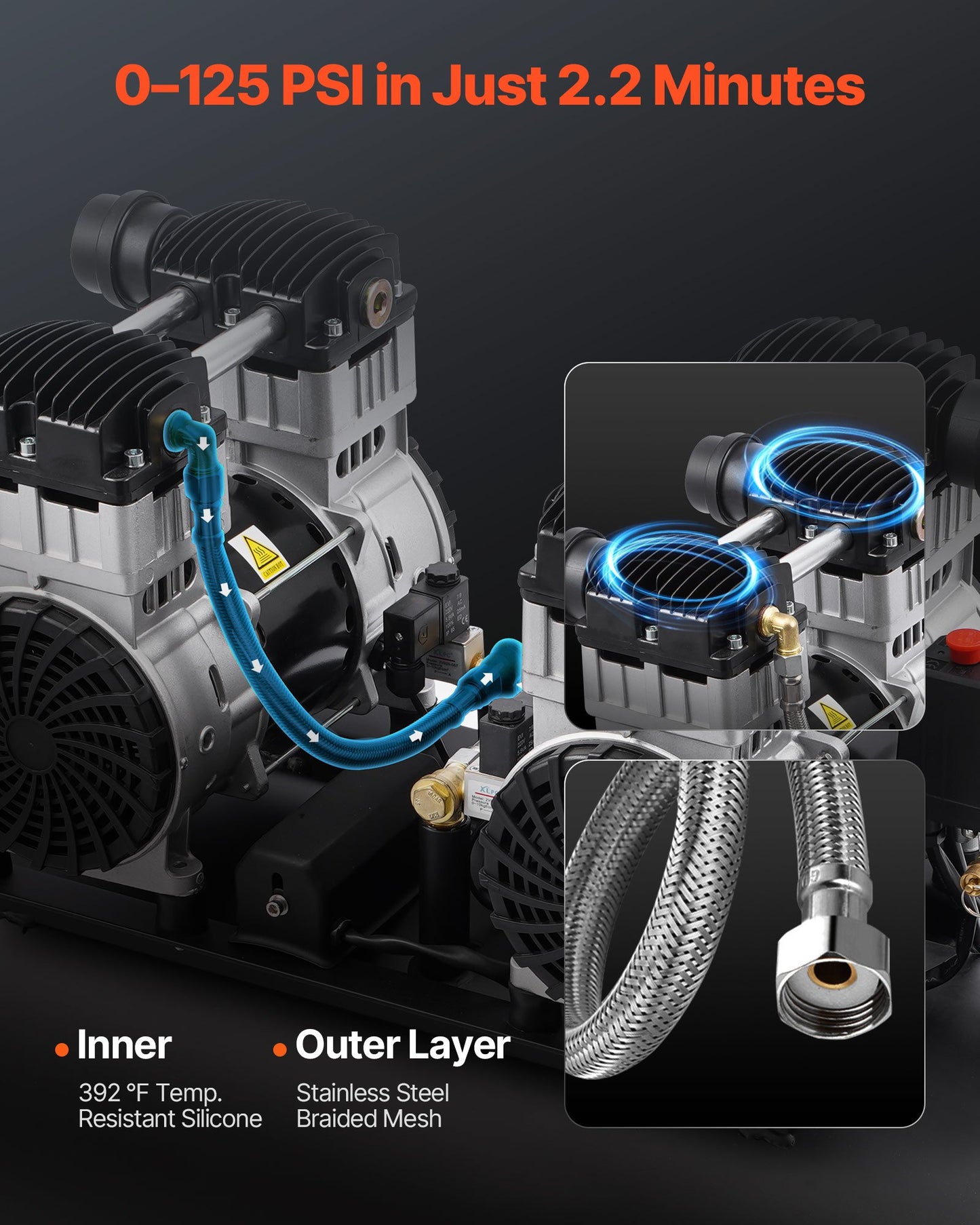 VEVOR Air Compressor Compact Portable Oil Free Compressor 75L 90 PSI